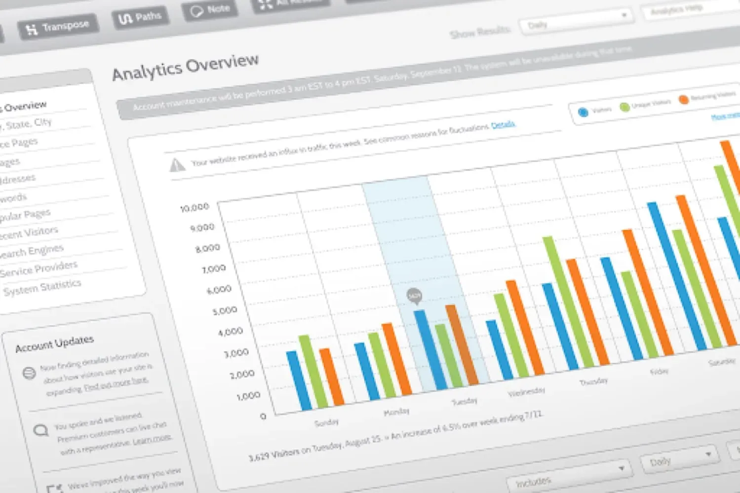 Optimizing Your Google Business Profile: The Key to Local Visibility