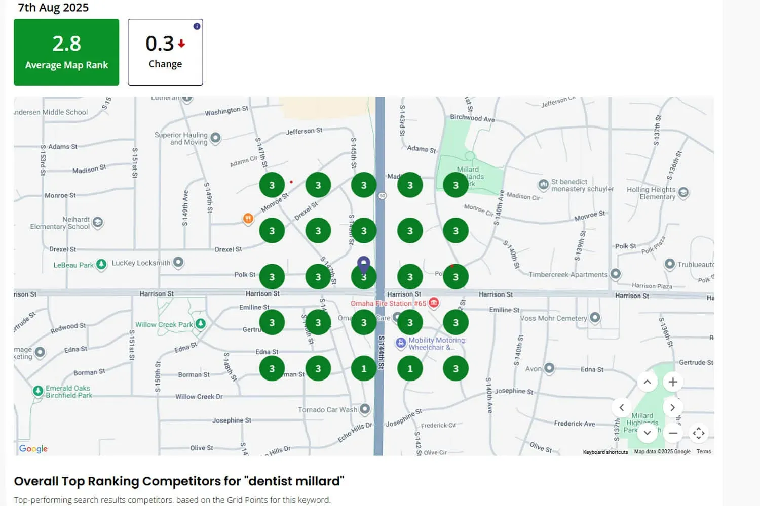 The image displays a dashboard interface illustrating a step-by-step process for setting up grid tracking, featuring location pins and options for keyword selection. This setup is essential for enhancing local search visibility and optimizing a Google Business Profile to improve local search rankings.