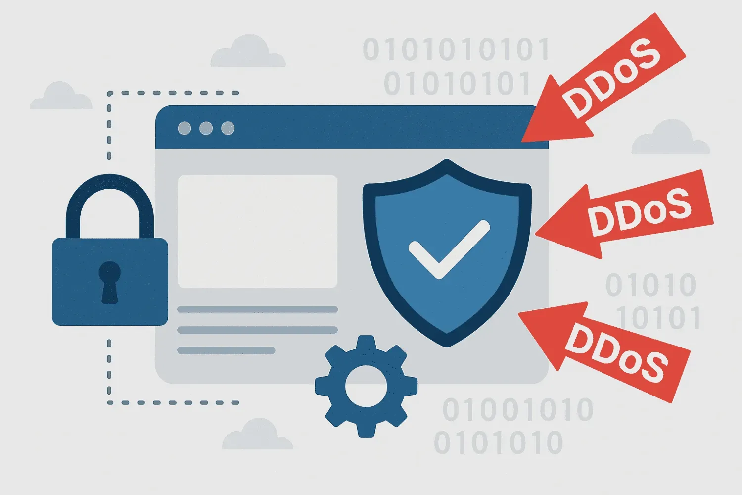 A representation of DDoS attack protection measures for websites.