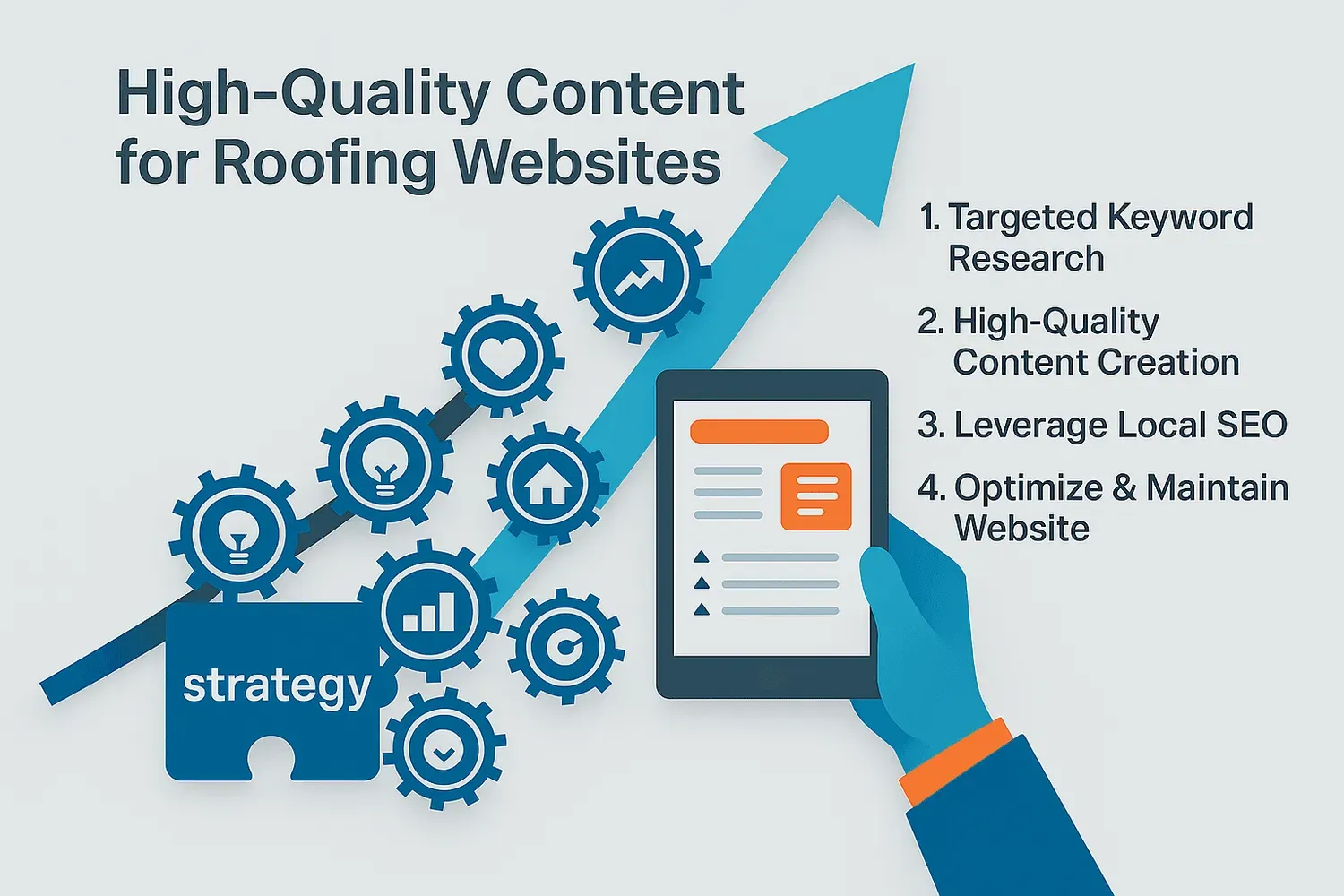 A visual depiction of high-quality content creation for roofing websites, emphasizing the importance of valuable content