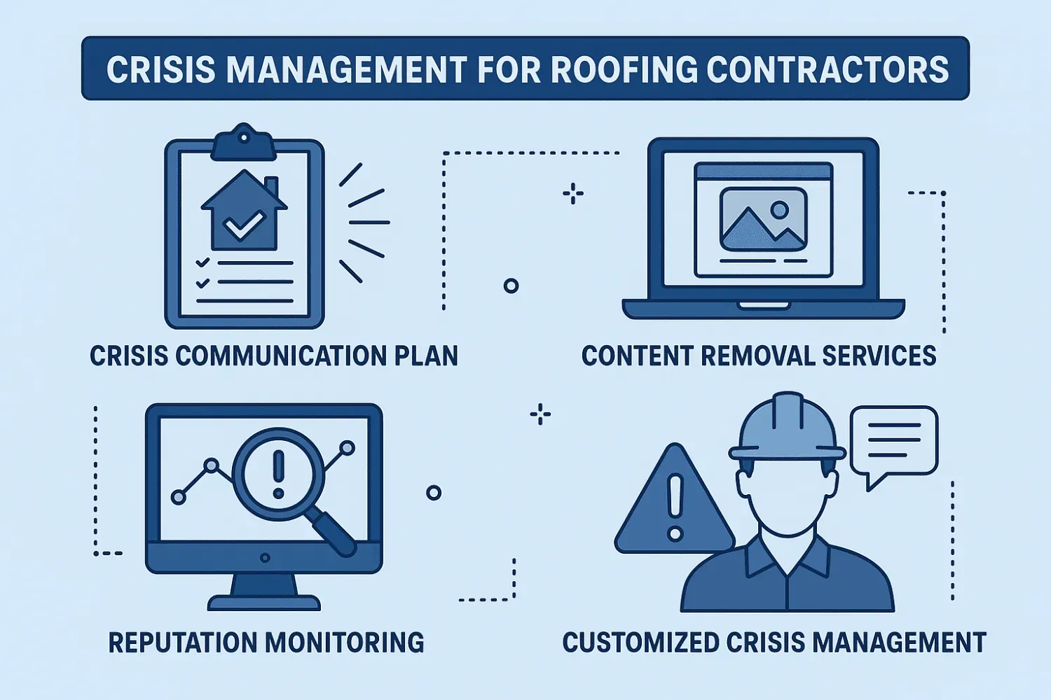 An illustration of crisis management strategies for roofing contractors.