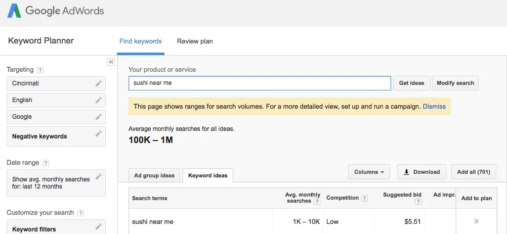 Google traffic results for keyword sushi.