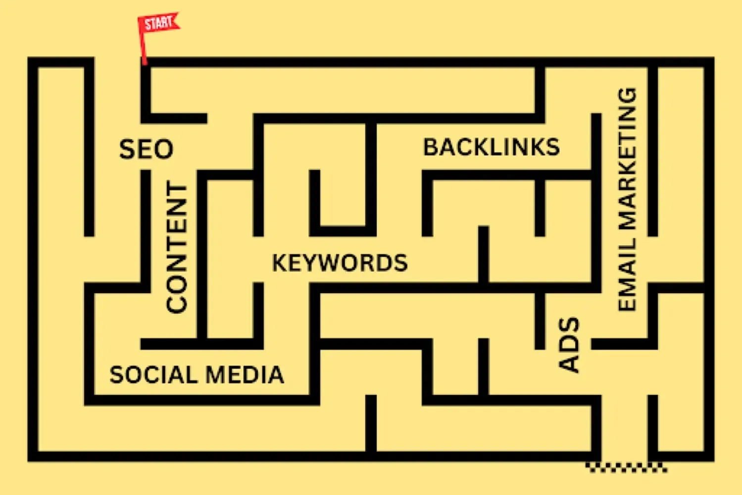 21 Proven Family Lawyer Marketing Strategies to Elevate Your Practice