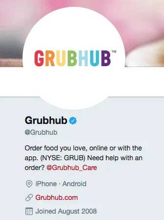 Why Twitter Must Be In Your Marketing Strategy