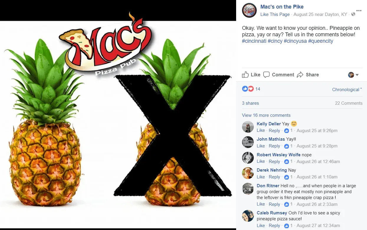 Macs Pineapple