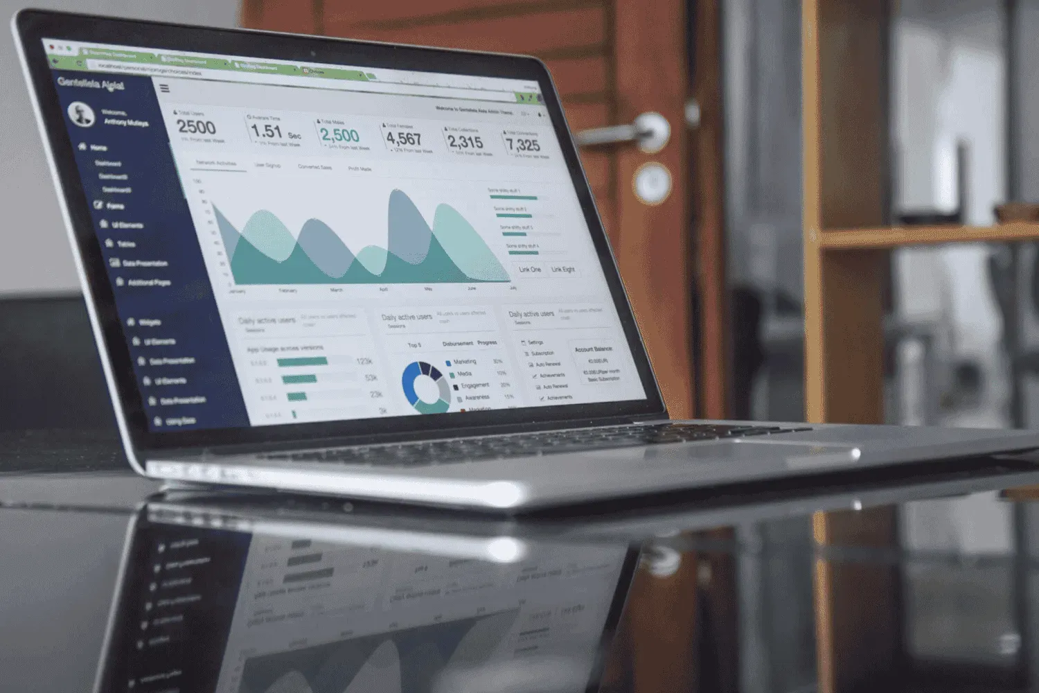 Setting Up A Blog For SEO: How To Get Ranked